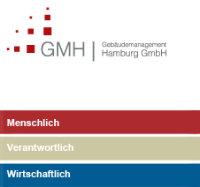 GMH Hamburg GMH Hamburg